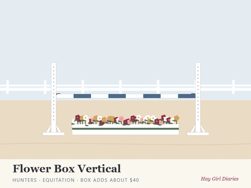 Illustration of a DIY flower box vertical horse jump