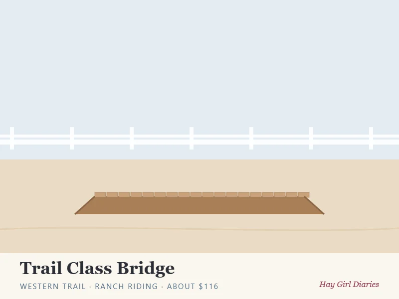 Illustration of a DIY trail class bridge horse jump